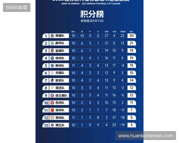 苏超官方:决赛购票抽签工作完成,中签率1.2%