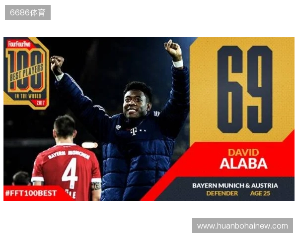 德转左后卫身价排行:门德斯7500万欧元居首,巴尔德紧随其后 德转左后卫身价排行:门德斯7500万欧元居首,巴尔德紧随其后