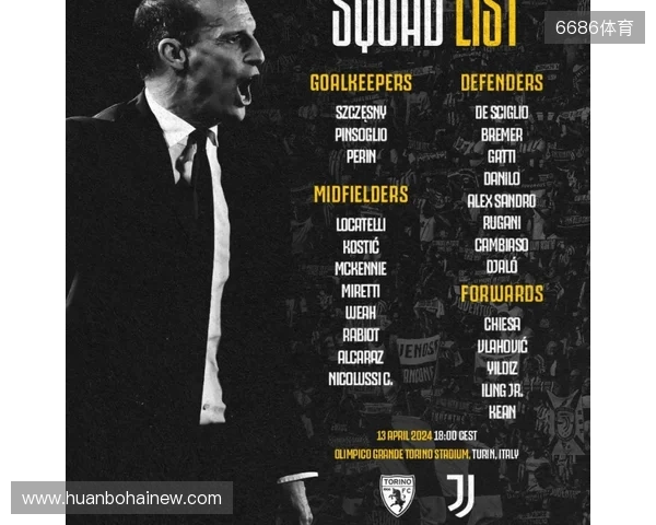 尤文战都灵大名单:弗拉霍维奇、伊尔迪兹领衔,图拉姆在列 尤文战都灵大名单:弗拉霍维奇、伊尔迪兹领衔,图拉姆在列