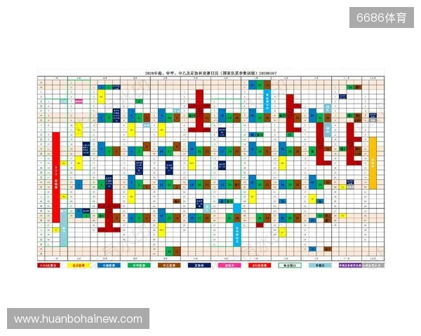 朱艺：新赛季中超赛程宽裕很多，全年仅有三个一周双赛